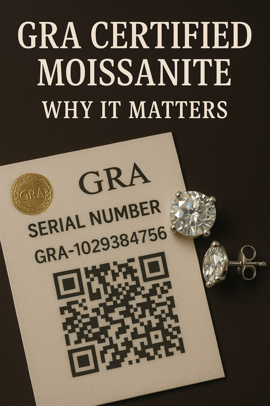 GRA Certified Moissanite: Why It Matters